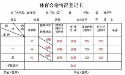 体育赛事类别怎么填写_体育赛事定义、分类和特征有哪些?