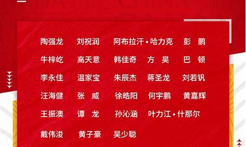 国足集训最新名单_国足集训名单公布时间表