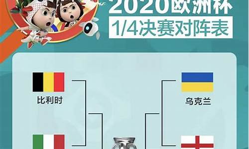 2023欧洲杯是什么_欧洲杯2028年在哪里