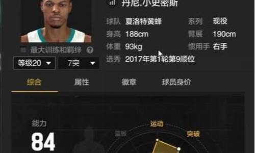 nba2kol2难民球员阵容推荐_nba2kol2难民球员推荐2020