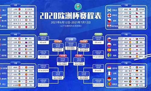 足球赛事2022_足球赛事赛程2024最新通知全文