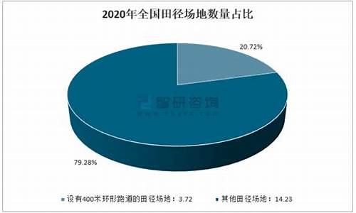 田径运动的发展历程_田径运动发展趋势