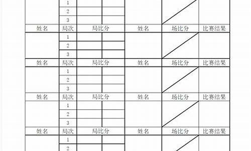 乒乓球比赛怎样计分_乒乓球比赛的计分规则