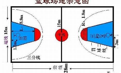 NBA篮球所有规则300条_nba篮球所有规则