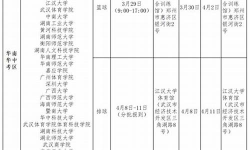 体育单招和高水平的区别在哪里呢_体育单招和高水平的区别在哪里