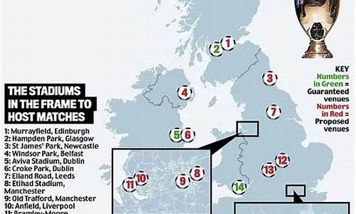 欧洲杯在哪个场地_欧洲杯在哪个地方踢过比赛