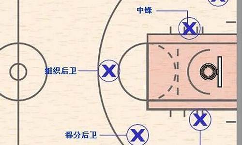 cba几年历史_cba从哪年开始的