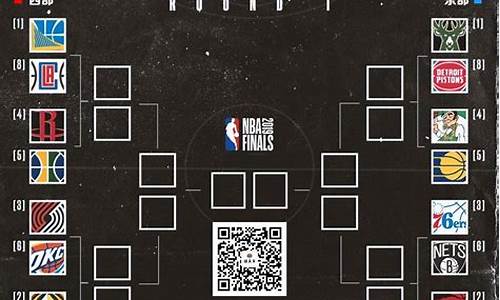 nba季后赛比赛规则_nba季后赛新规则