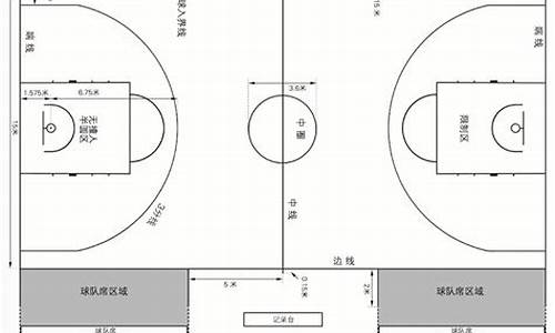 nba篮球球规_nba篮球规则大全图解 手机壁纸