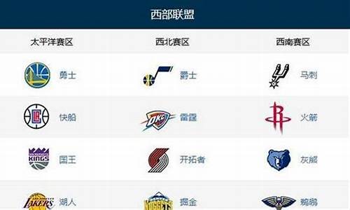 nba赛区第一前四_nba赛区冠军是什么?