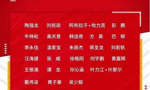 国足集训名单公布最新消息_国足官方集训名单