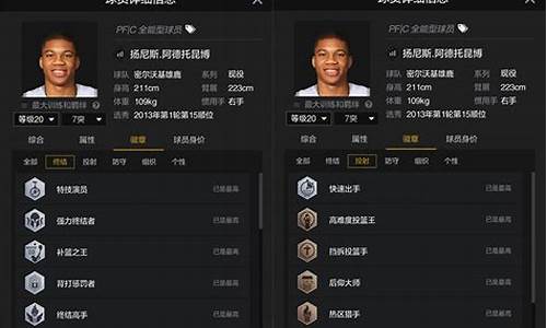 nba2kol球员数据更新2023_nba2kol球员数据更新