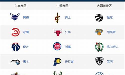 nba球队及球员_nba球队球员名单大全最新