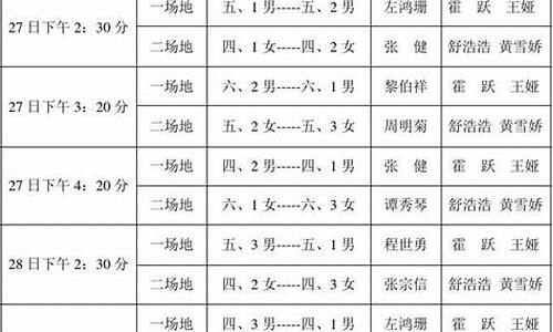 篮球赛程安排表_篮球赛事日程表最新版