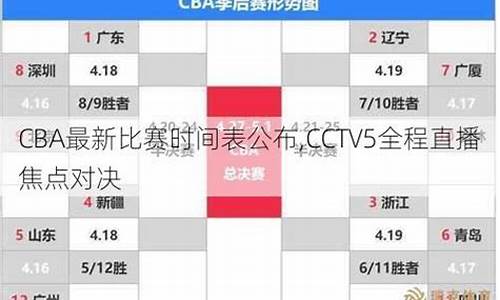 cba2020-2021赛程时间表今天的时间_cba最新比赛时间表2020