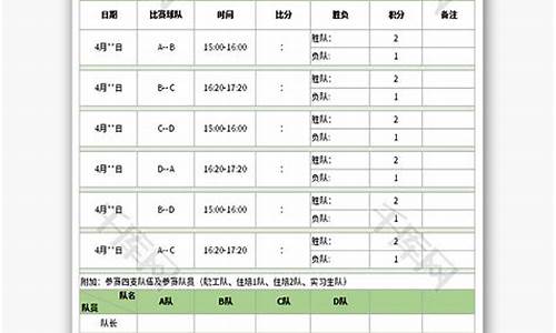 cba篮球赛程时间表最新_cba篮球赛赛程