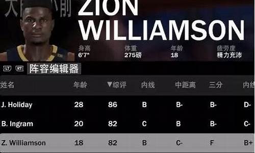 nba2k20生涯模式参数_nba2k20生涯模式ct表