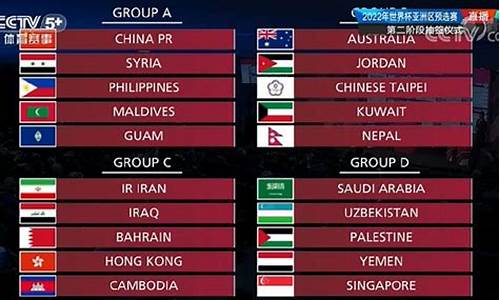 世界杯亚洲预选赛是几强球队参加_世界杯亚洲预选赛是几强球队