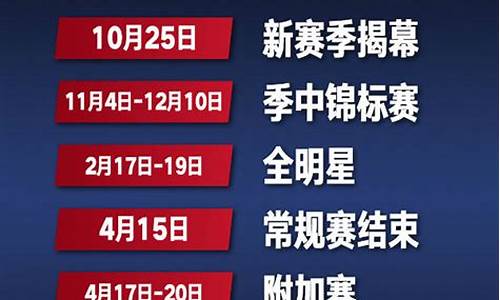 nba总决赛比赛时间一览表_nba总决赛比赛结果