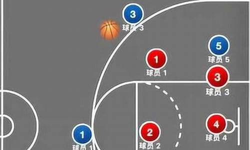 nba篮球大师进攻战术书在哪里使用_nba篮球大师战术技巧教学