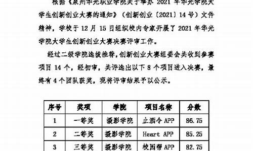 体育比赛结果公示范文怎么写_体育比赛获奖通报范文