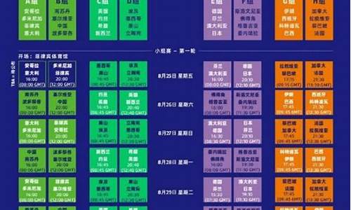 奥运会篮球赛2021赛程集锦_奥运会篮球赛赛程安排