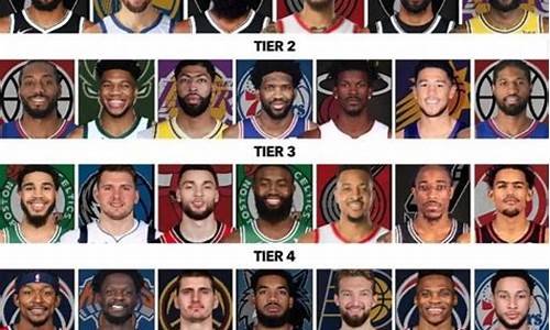 nba现役球员排名前50_nba 现役球员排名