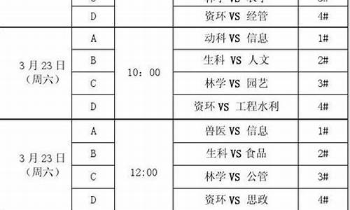 乒乓球比赛赛程表制作过程_乒乓球比赛赛程表制作过程