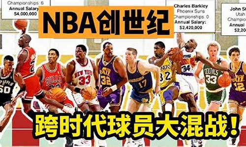 nba最早是谁创立的_nba创世人