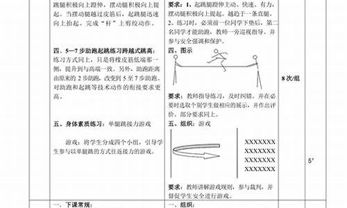 田径体育课教案设计思路_田径体育课教案设计思路及方法