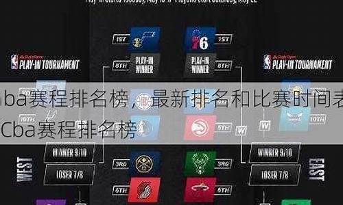 NBA最新排名榜表_nba最新排名CBA