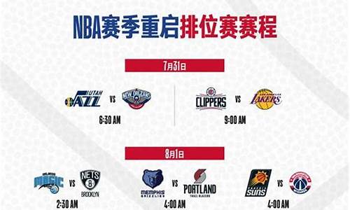 nba赛程表常规赛排名_nba赛程2020-2021常规赛