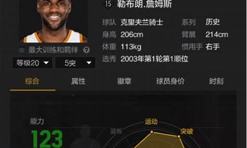 nba2kol2如何租赁球员信息_nba2kol2怎么租赁球员