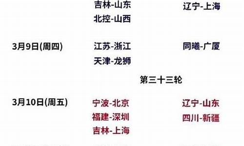 cba2021-2022第三阶段_2023年CBA三阶段赛程表