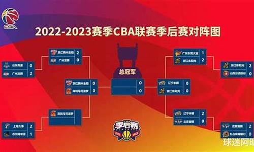 2023cba赛程时间表_2o21cba