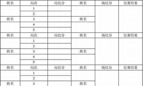 乒乓球双打比赛规则简介_乒乓球双打比赛记分表