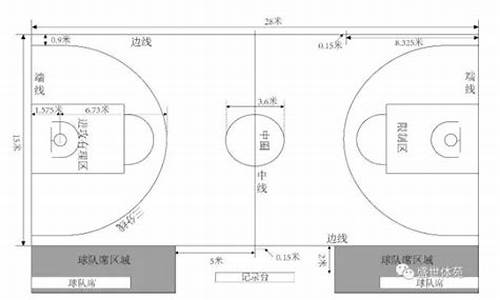 篮球比赛规则裁判手势解析_cba篮球比赛规则裁判手势