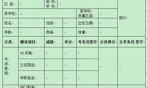 打篮球体育特长情况_篮球体育特长情况怎么填写