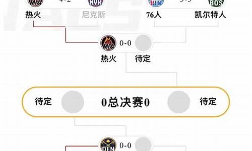 2011nba东部决赛g6全场回放_2011nba东部决赛第六场录像