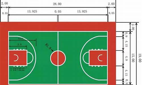 nba篮球场标准尺寸是多少_nba篮球场标准尺寸是多少米