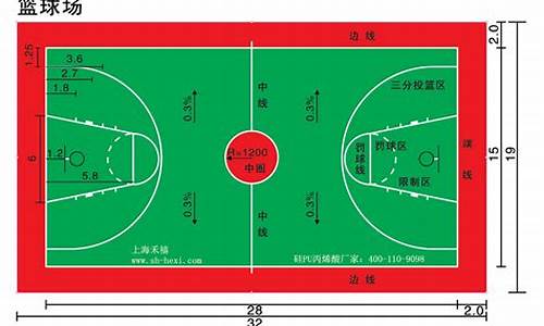 cba篮球场地标准尺寸_cba篮球场地标准尺寸图
