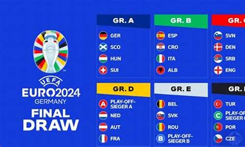欧洲杯2024小组赛程时间表